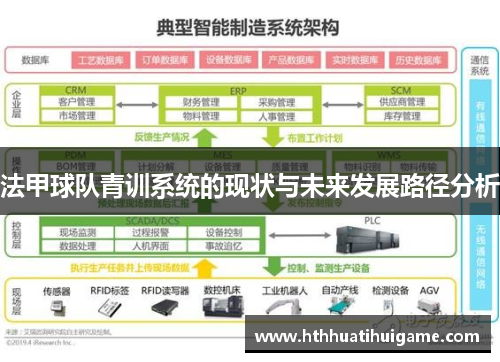 法甲球队青训系统的现状与未来发展路径分析