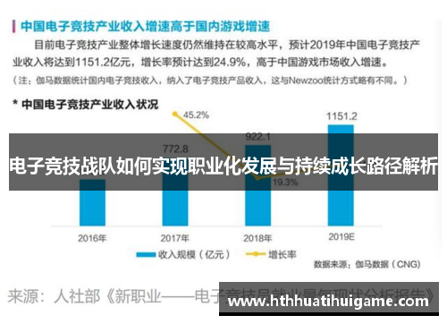 电子竞技战队如何实现职业化发展与持续成长路径解析