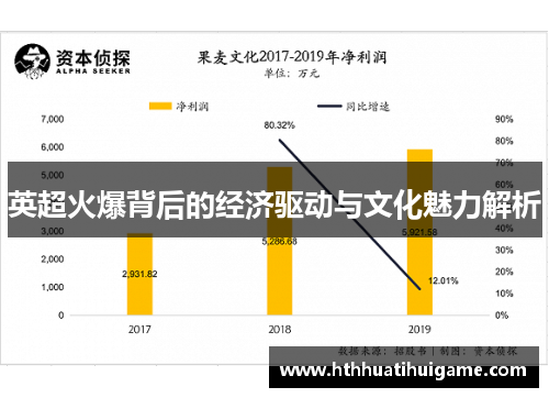 英超火爆背后的经济驱动与文化魅力解析
